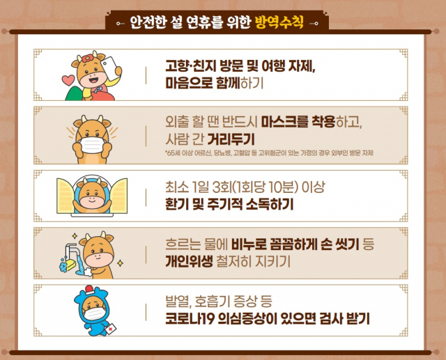 설 연휴 방역수칙. 질병관리청