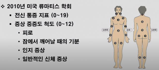 최한나 파티마병원 신경과 전문의