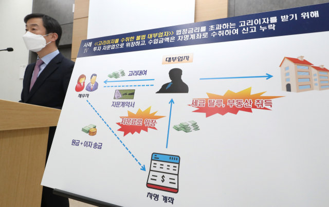 노정석 국세청 조사국장이 17일 오전 세종시 정부세종2청사에서 편법증여 등 반칙·특권을 이용하여 재산을 불린 영앤리치 등 불공정 탈세혐의자 61명 세무조사 착수와 관련해 브리핑하고 있다. 연합뉴스