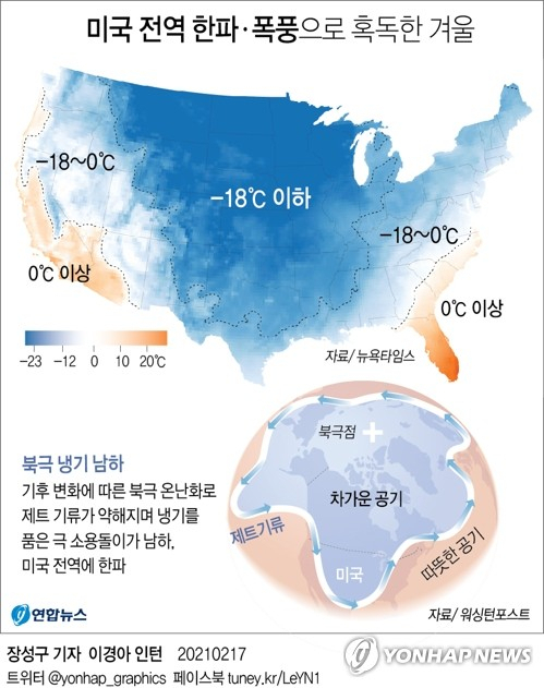 그래픽 출처 : 연합뉴스