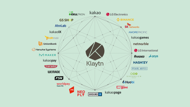 클레이튼 거버넌스 카운슬 리스트 / 출처 : Klaytn
