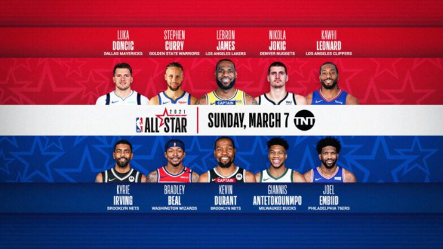 NBA 사무국이 지난해 11월 취소 발표가 났던 2021 미국프로농구(NBA) 올스타전을 다음 달 8일 미국 애틀랜타에서 무관중 경기로 개최한다고 19일 밝혔다. 사진은 2021 NBA 올스타전 주전 선수들. 연합뉴스