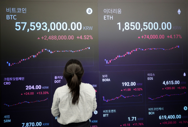 24일 오후 서울 강남구 암호화폐 거래소 업비트 라운지 시세 전광판에 비트코인 시세가 표시되고 있다. 연합뉴스