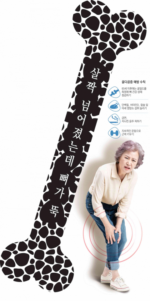 [건강 플러스]노인성 질환 시리즈③-골다공증성 골절