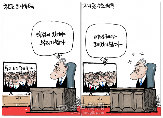 매일희평.김경수화백