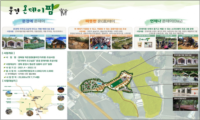 경북 문경에 조성될 도시민 체류형 작은정원 팸플릿. 경북도 제공