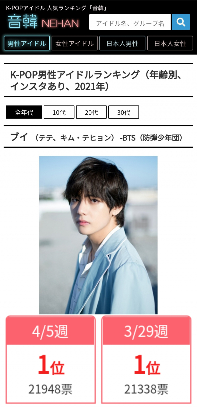 방탄소년단 뷔