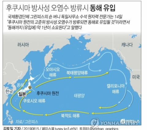 지난 12일 일본 정부의 후쿠시마 오염수 방류 계획에 반대하는 전세계 18만3천754건의 청원을 일본 경제산업성에 제출하고,