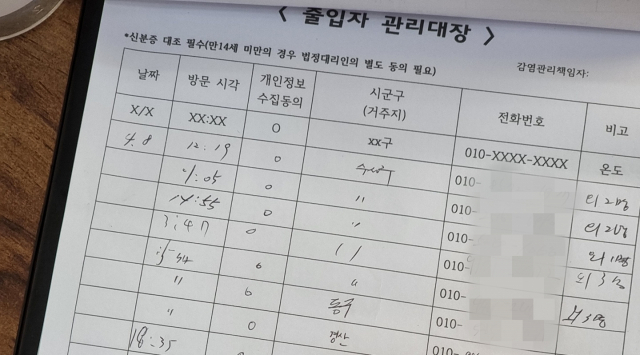대구시내 한 다중이용시설의 코로나19 관련 출입자 명부. 매일신문 DB