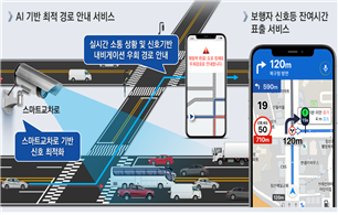 대구 AI 기반 도심교통 솔루션. 국토부 제공.