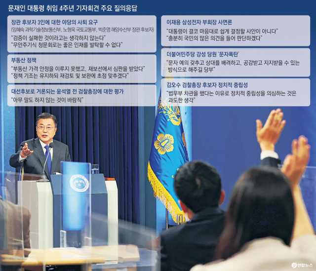 문재인 대통령이 10일 청와대 춘추관에서 취임 4주년 특별연설을 마치고 기자들과 질의 응답을 하며 질문자를 지명하고 있다. 연합뉴스