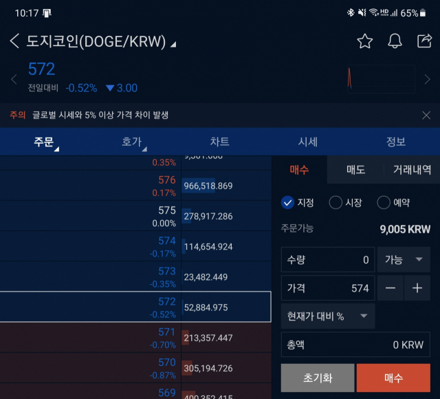 국내 활성사용자수가 가장 많은 것으로 알려진 업비트가 11일 오전 서버 장애로 멈춰섰다. 업비트 거래소 화면 캡쳐