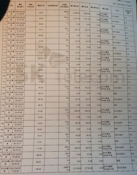고 손정민 씨 아버지가 공개한 고인의 휴대전화 데이터 통화내역. 손정민 아버지 블로그