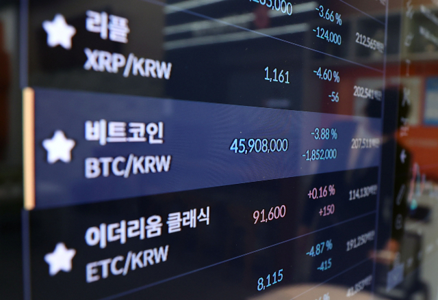 28일 오전 국내 가상화폐 거래소에서 비트코인이 4천500만원대에서 거래되고있다. 28일 오전 서울 강남구 빗썸 강남센터 라운지 전광판에 가상화폐 시세가 표시돼 있다. 연합뉴스