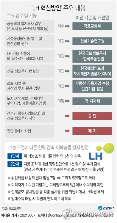 [그래픽] \