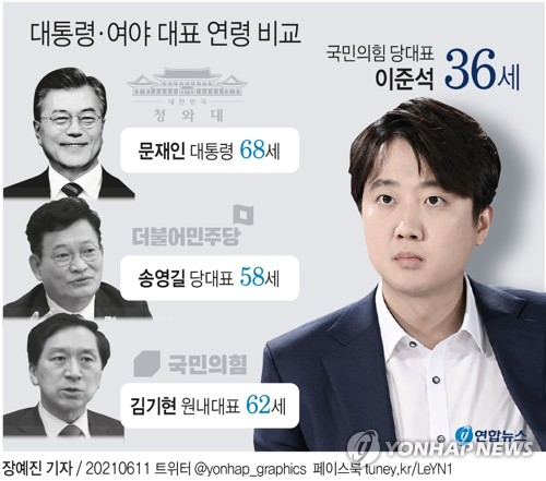 정욱진 정치부장.