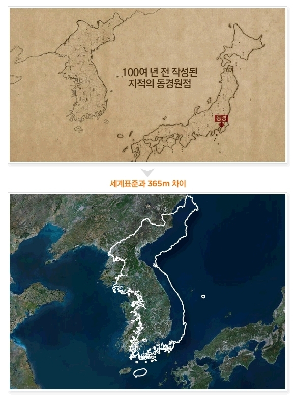 동경원점 지적과 세계표준의 차이를 나타내는 설명자료. 창녕군 제공