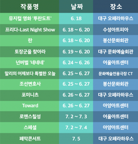 ※제15회 DIMF 주요 프로그램 일정