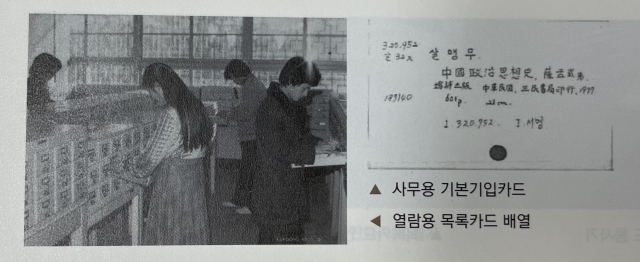 7080세대가 사용했던 열람용 목록함과 사무용 기본기입카드