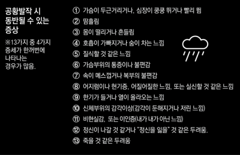 조만제 대구파티마병원 정신건강의학과 교수