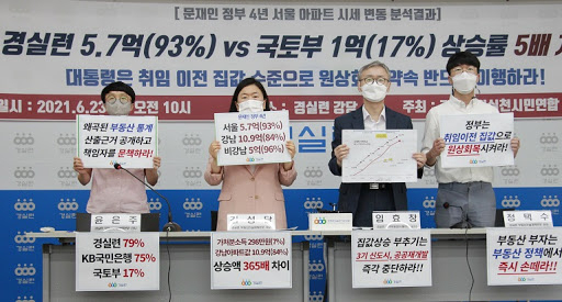 경제정의실천시민연합(경실련)은 지난달 30일 문재인 정권의 