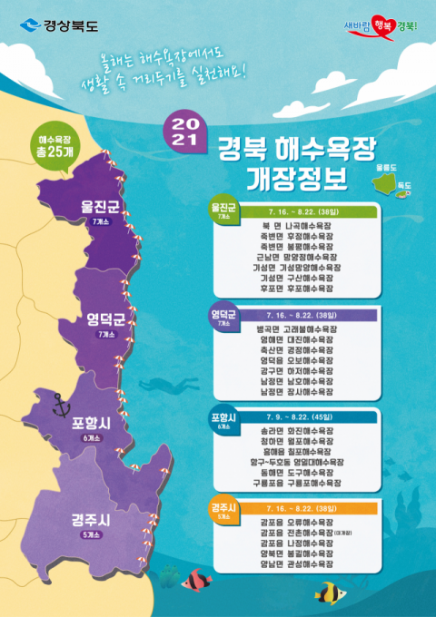 경북 해수욕장 개장일 현황. 제공 경북도