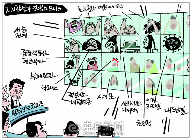 매일희평.김경수화백