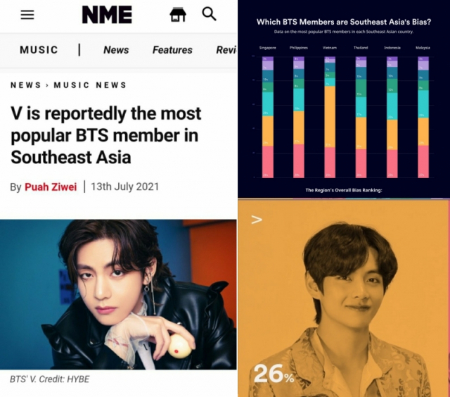 방탄소년단 뷔(NME)