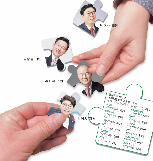 군위군에 내걸린 대구 편입 촉구 현수막. 매일신문 DB