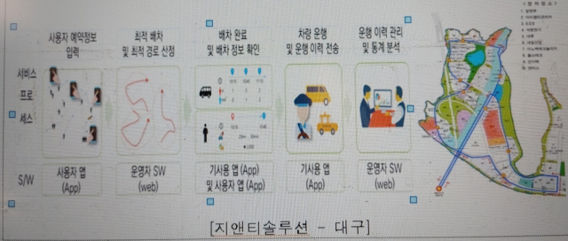 수요응답형 모빌리티 서비스 개념도(대구). 국토부 제공.
