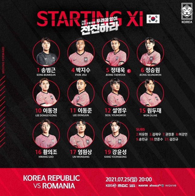 루마니아 전 선발 명단. 대한축구협회