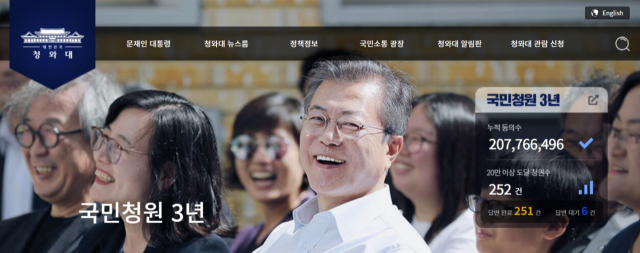 청와대 국민청원 게시판