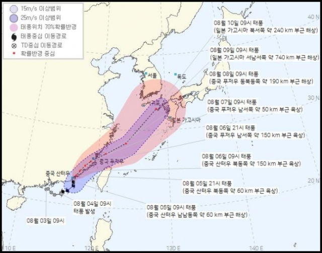 9호 태풍 