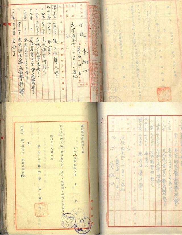 이상화 시인의 이력서(위)와 교원 임용 허가서. 대륜고 제공
