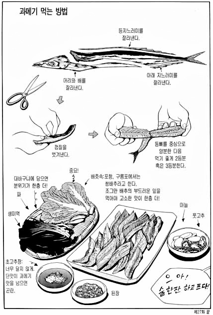 지난 2004년 출간된 허영만의 식객 6권에 실린 포항 구룡포 과메기편에 실린 과메기 먹는 방법.