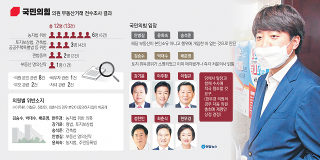 국민의힘 이준석 대표가 24일 서울 여의도 국회에서 비공개 최고위원회의 결과를 브리핑하고 있다. 연합뉴스