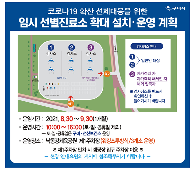 경북 구미시는 낙동강체육공원 제1주차장에 임시 선별진료소 3곳을 추가 설치해 선제적 진단검사를 실시한다고 30일 밝혔다. 구미시 제공