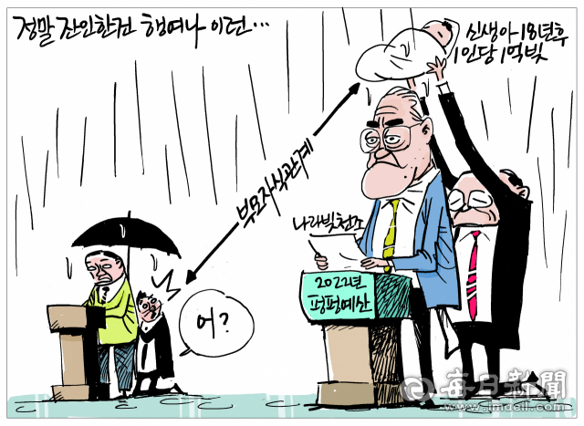 매일희평.김경수화백