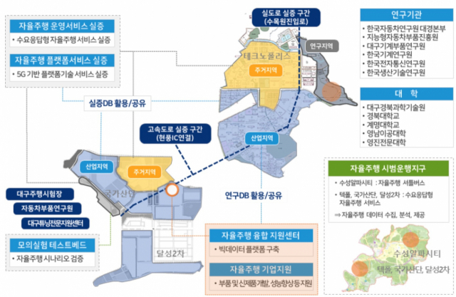 대구시 