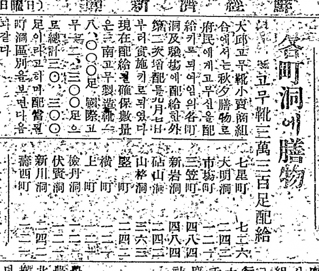 매일신문 전신 남선경제신문 1946년 9월 8일 자