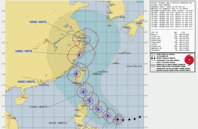 미국 합동태풍경보센터(JTWC, Joint Typhoon Warning Center) 태풍 찬투 예상경로. JTWC 홈페이지