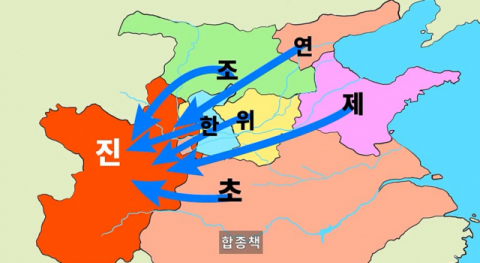 소진의 합종책. 약한 국가들이 연합해 최강국 진에 대항하자는 전략.