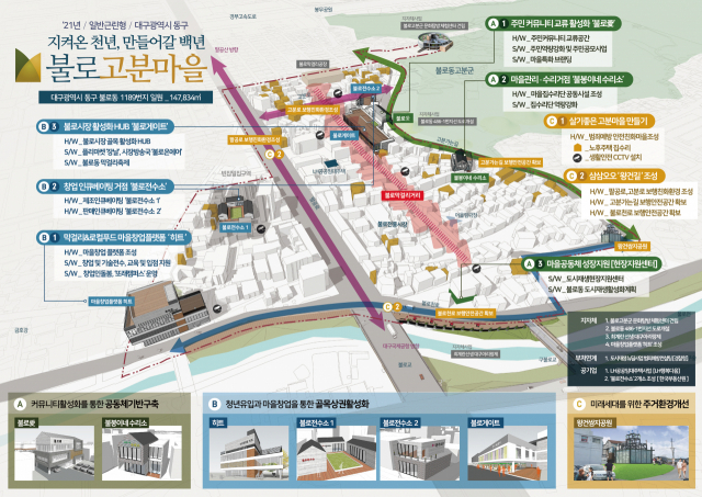 올해 2차 도시재생 뉴딜 사업지로 선정된 대구 불로고분마을. 대구 동구청 제공.