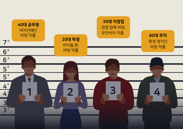 악플러 자료사진. 게티이미지뱅크 제공