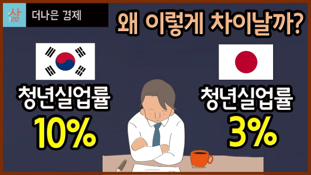 한국경영자총협회가 분석한 결과, 한국의 500인 이상 사업체 대졸 초임은 구매력평가 환율을 적용하면 4만7천808달러를 기록한 반면에 일본의 1천명 이상 사업체 대졸 초임은 2만9천941달러에 그쳐 한국이 59.7% 높은 것으로 나타났다. 사진은 유튜브 화면 캡처.