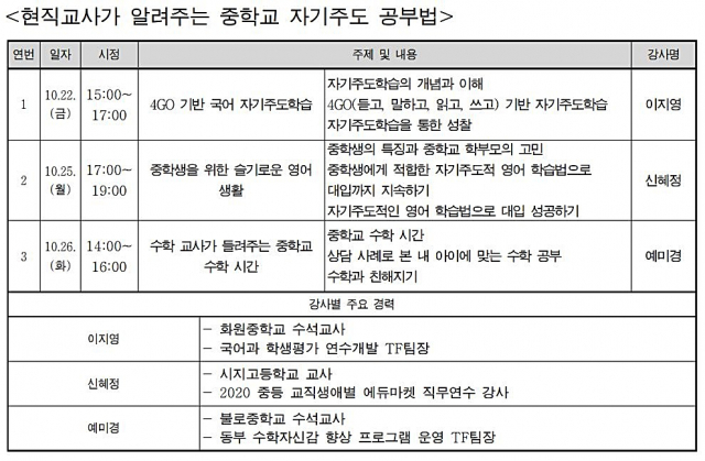 대구시교육청 산하 대구학부모역량개발센터가 운영하는 
