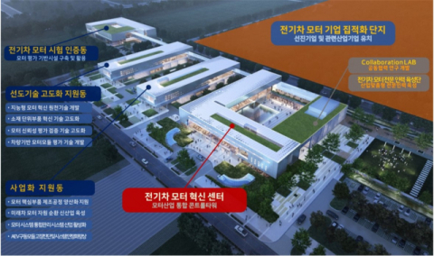 대구국가산단에 조성하는 전기차 모터 밸리 조감도. 대구시 제공