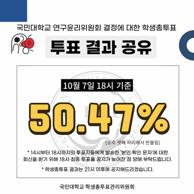 국민대 학생총투표관리위원회 공지