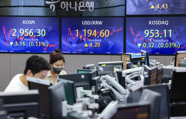 8일 오후 서울 중구 하나은행 본점 딜링룸에 코스피 종가와 원/달러 거래 환율, 코스닥 지수가 표시돼 있다. 연합뉴스