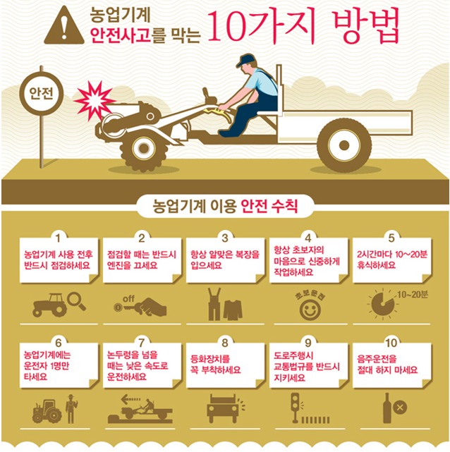 농업기계 이용 안전 수칙. 경북소방본부 제공